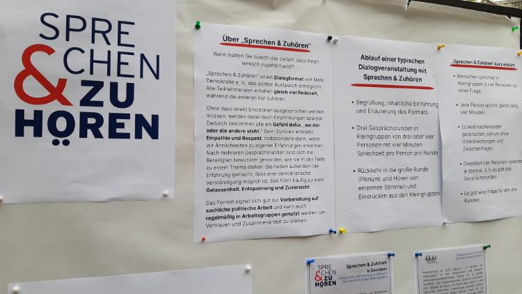 Pinnwand mit mehreren Zetteln, auf denen allgemeine Inhalte und der Ablauf zu "Sprechen und Zuhören" stehen